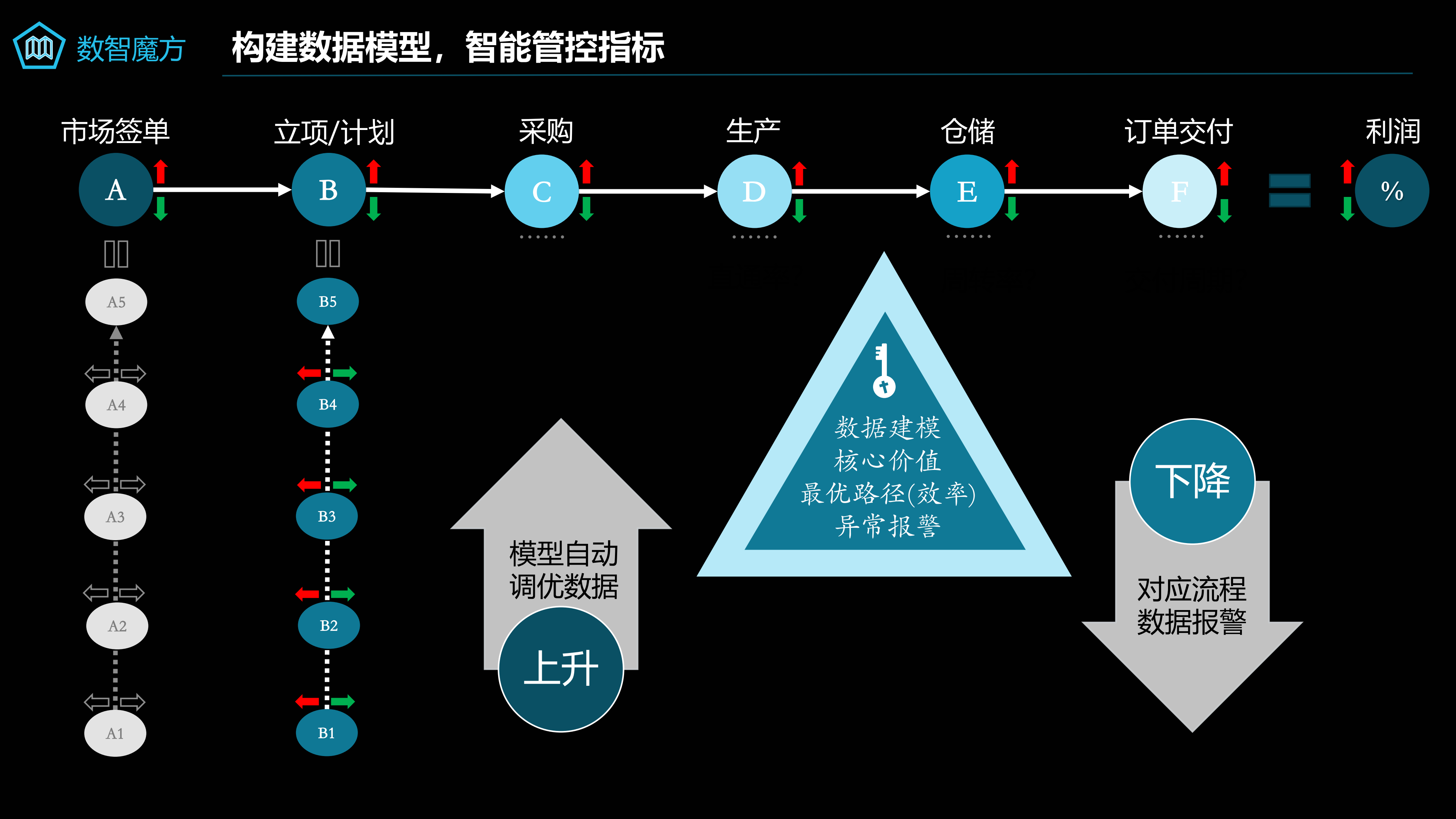 解决方案插图17